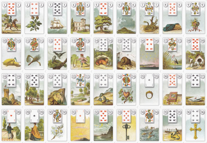 Oráculos Europeos: Oráculo Lenormand: Las cartas