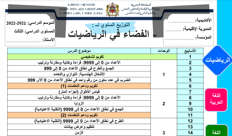 التوزيع السنوي الفضاء في الرياضيات المستوى الثالث 2023 2024 word