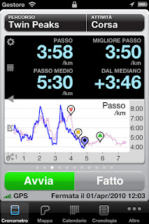  Runmeter - un GPS per la corsa, il ciclismo, le camminate e molto altro si aggiorna alla vers 7.0.8