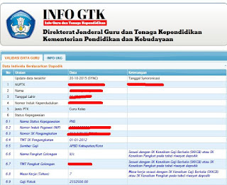 Cara Cek Info PTK/GTK Terbaru Semester 1 Tahun Pelajaran 2016/2017