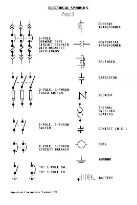 Ieee Electrical Symbols