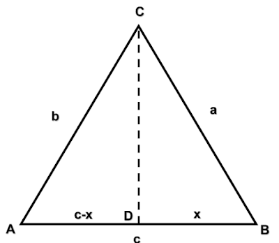 Gambar Segitiga Sembarang b