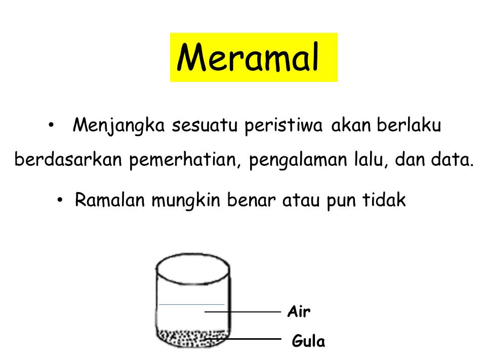 Peraturan Bilik Sains Tahun 1  Peraturan bilik sains / Manakala kertas