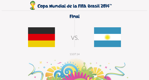 Copa Mundial de la FIFA Brasil 2014 - Final: Alemania vs. Argentina. | Ximinia