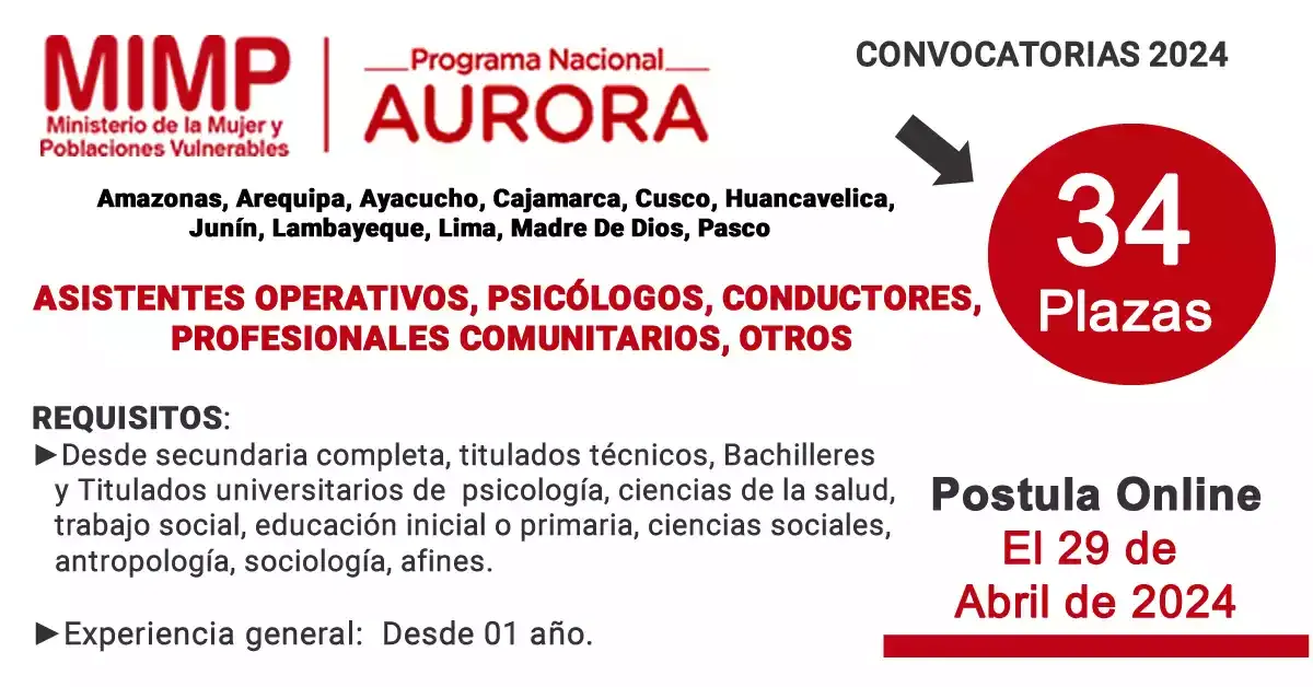 Programa AURORA