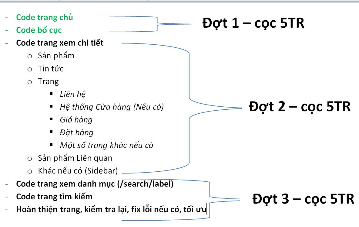 Khóa học Clone giao diện blogger