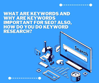 What Are Keywords and Why Are Keywords Important for SEO? Also, how do you do keyword research?