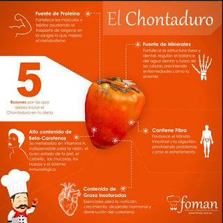 5-beneficios-de-consumir-chontaduro