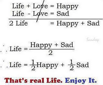 Real Life Equation Formula