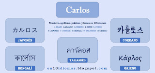 Escribir Carlos en Japonés, Coreano, Bengalí, Tailandés y Griego: