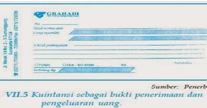 Pengertian dan Contoh Kuintansi, Faktur, Nota Debit, Nota 