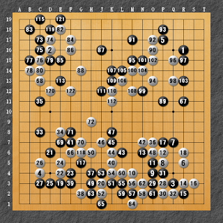 棋譜解説図（数字、記号入り）