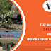 The Importance of Drum Mix Plants in Large-Scale Infrastructure Projects