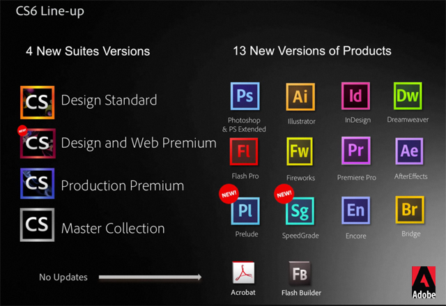 adobe cs6 master collection crack torrent mac apps