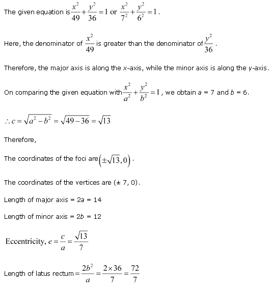 Solutions Class 11 Maths Chapter-11 (Conic Sections)