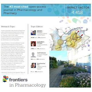 Frontiers in Pharmacology ( IF = 4.4, Q1 ) special issue image 1