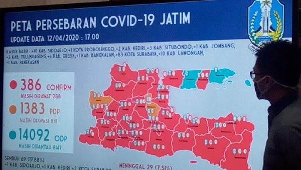 Update Corona Jatim: 386 Positif, 1.383 PDP, 14.092 ODP, 69 Sembuh, 29 Meninggal