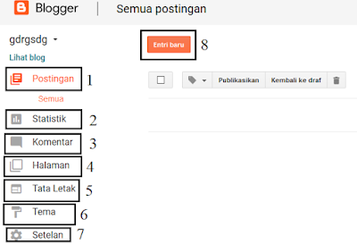Mengenal dan Memahami Struktur Menu di Blog Mengenal dan Memahami Struktur Menu di Blogger