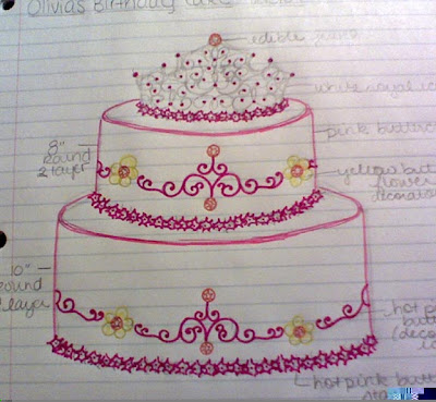 tiara/princess crown tiara princess crown tattoos. tiara/princess crown