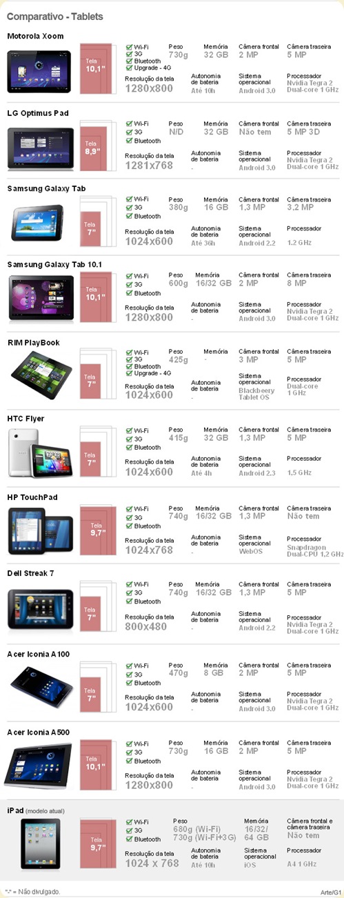 620x1620_tablets_c