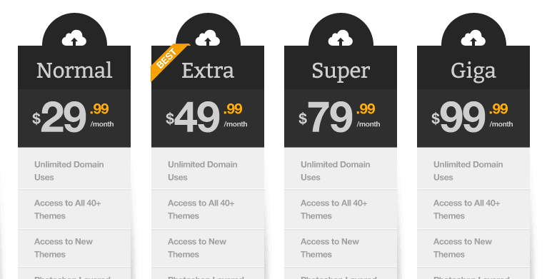 Cool Pricing Table PSD Set