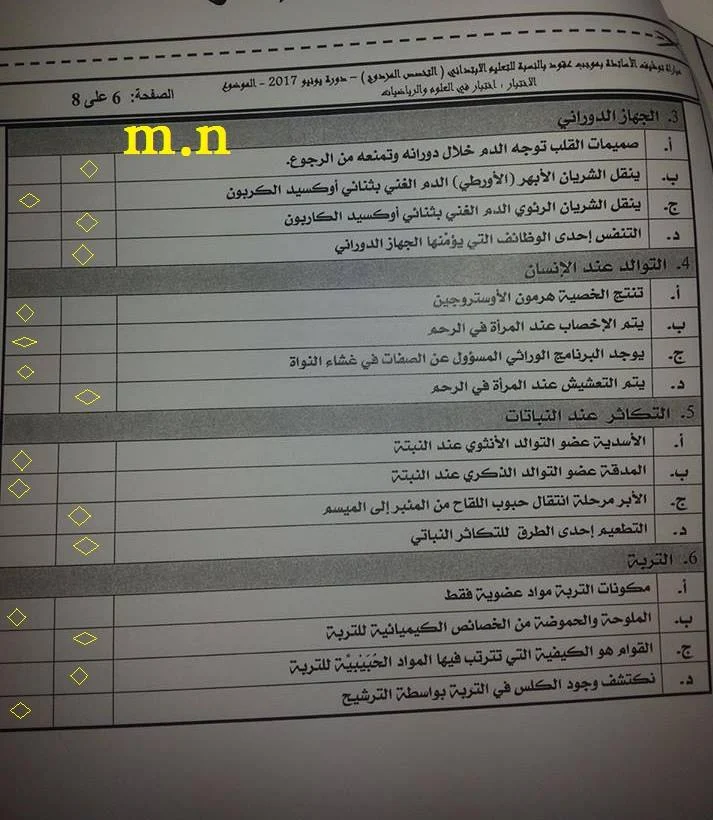 مواضيع وعناصر الاجابة لمباراة التعاقد لمادة العلوم للسلك الابتدائي 