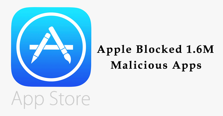 Apple Blocked 1.6M Malicious Apps