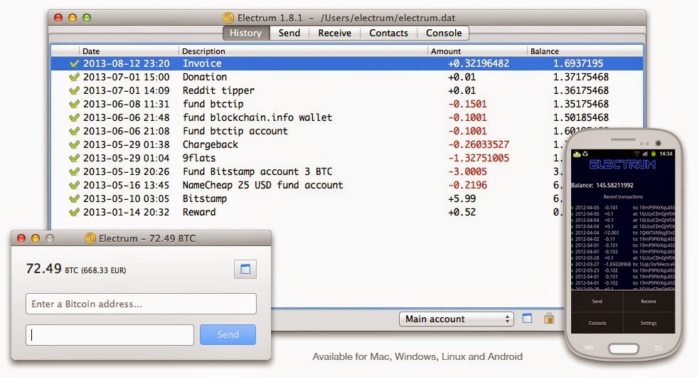 Bitcoins To Dollars Chart Can Electrum Litecoin Newton Studio - 