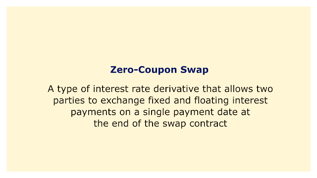 A type of interest rate derivative that allows two parties to exchange fixed and floating interest payments on a single payment date.