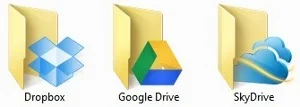 SkyDrive, Google Drive i Dropbox – usporedbe
