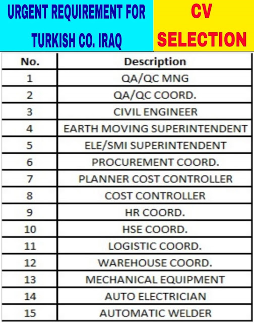 Iraq job vacancy - Turkish Company