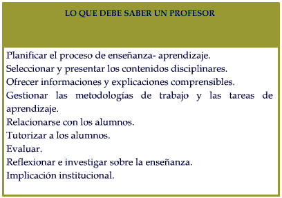 Resultado de imagen de evaluar al profesor