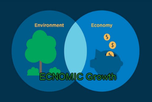 The Environmental News Effect Of Economic Process