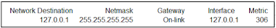 Cisco CCNA 1 V6.0 Chapter 6 (c)