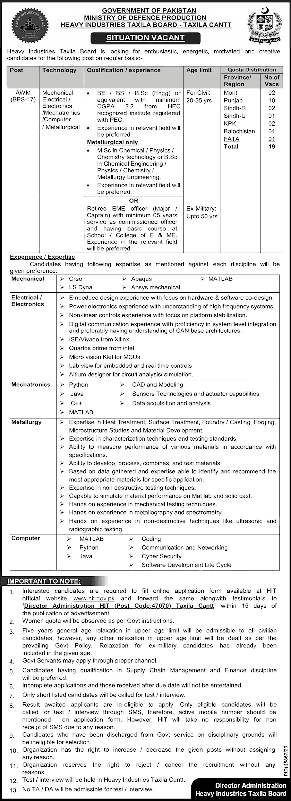 Heavy Industries Taxila Jobs 2024 Advertisement