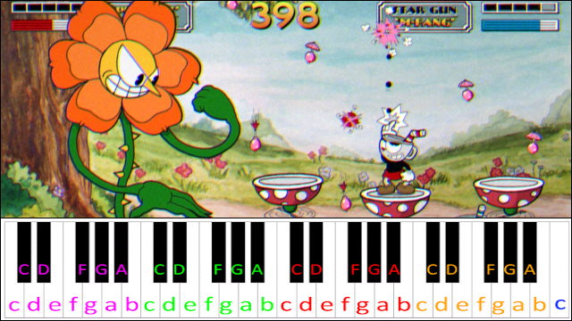 Floral Fury (Cuphead) Hard Version Piano / Keyboard Easy Letter Notes for Beginners