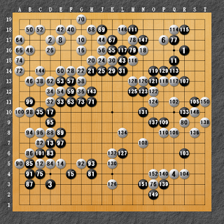 棋譜解説図（数字、記号入り）