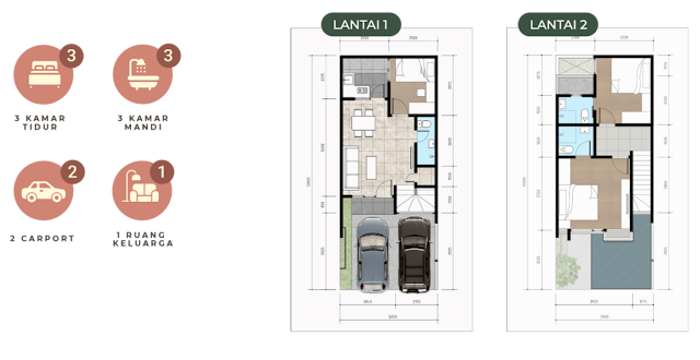 layout rumah sakura