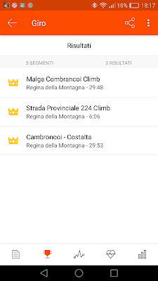 Strava classifiche su segmenti