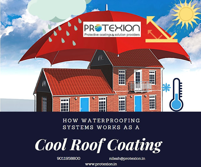 Cool roof coating