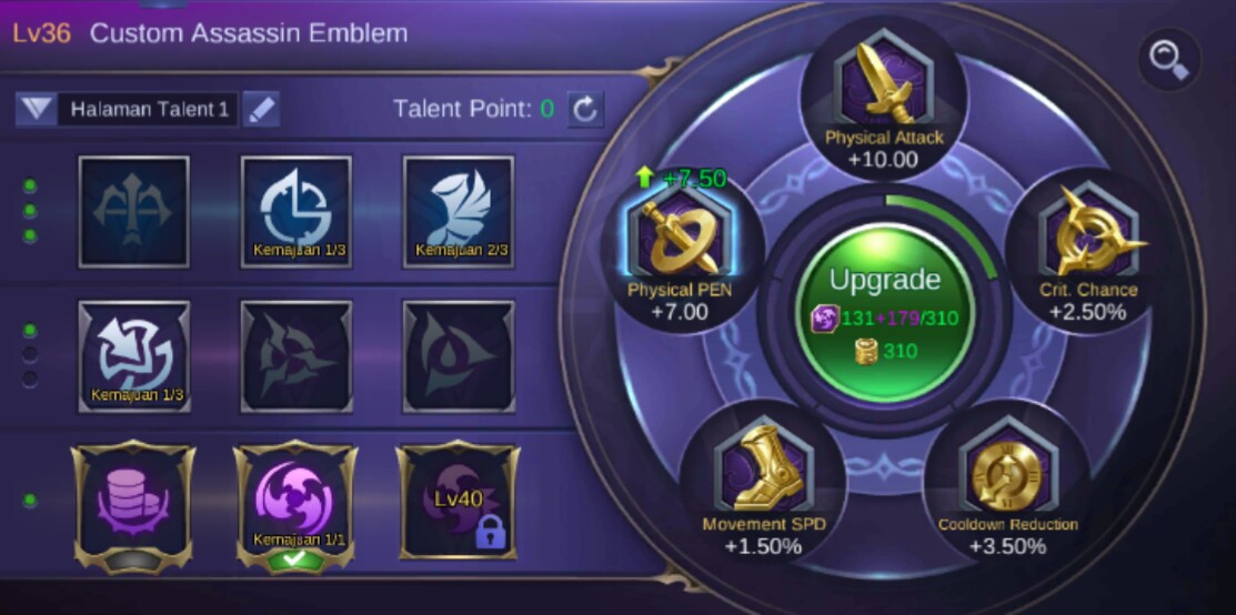 Tips, Build Dan Guide Bermain Alucard Mobile Legends