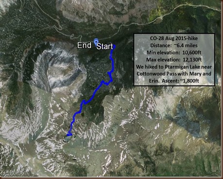 Buena Vista-28 Aug 2015-hike