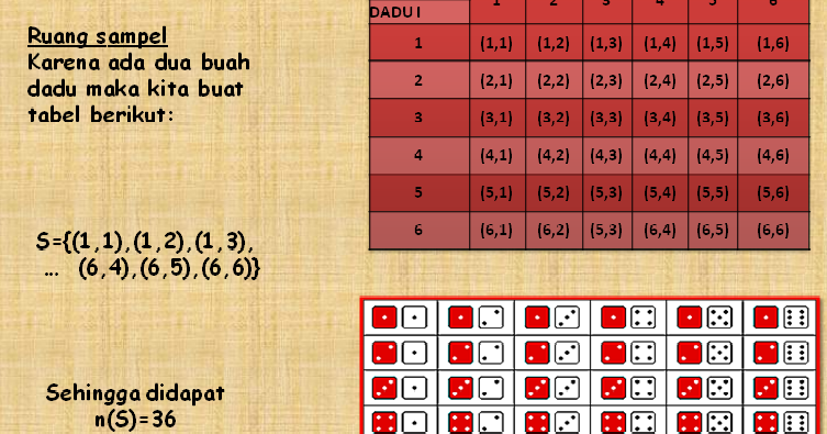 Download Soal Matematika tentang Bab "Peluang" (filetype 