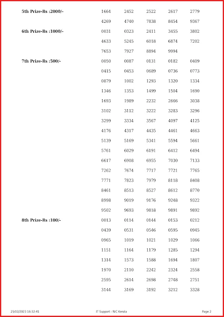 kr-590-live-karunya-lottery-result-today-kerala-lotteries-results-25-02-2023-keralalottery.info_page-0002