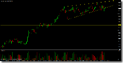 brent-m30