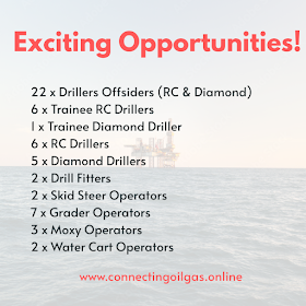 We’re thrilled to announce we’ve partnered with 2 new clients, bringing a wave of incredible job opportunities in the drilling and civil sectors