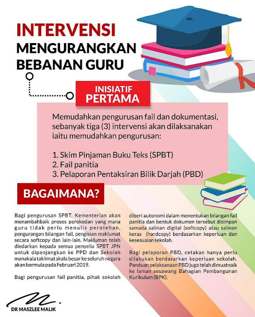 Surat Rasmi Berhenti Sekolah Tingkatan 6 - Kuora o