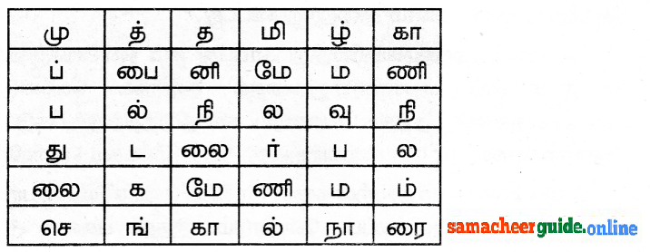 Samacheer guide  6th Tamil Solutions Chapter 2.6 திருக்குறள்