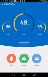  Apk yaitu aplikasi pembersih terbaik yang bisa membersihkan file sampah pada ponsel And All-In-One Toolbox Pro v5.3.1 Apk Full Crack Terbaru