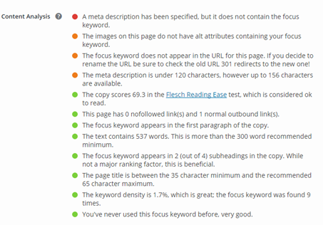 Yoast content Analysis
